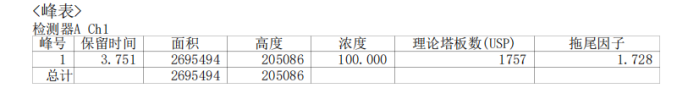 image.png 羟基倍他环糊精