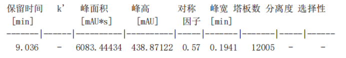 image.png 左卡尼汀测定